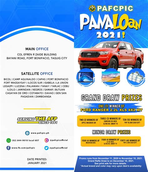 pafcpic loan table|Loans .